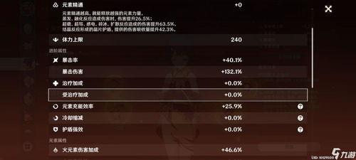 原神最新爆料榜单,神秘角色登场,新世界探索即将开启! 第3张 原神最新爆料榜单,神秘角色登场,新世界探索即将开启! 第3张