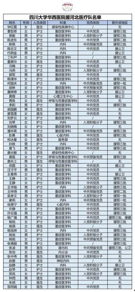 华西最新爆料消息今天疫情,疫情最新动态，揭秘病毒传播与防控策略”